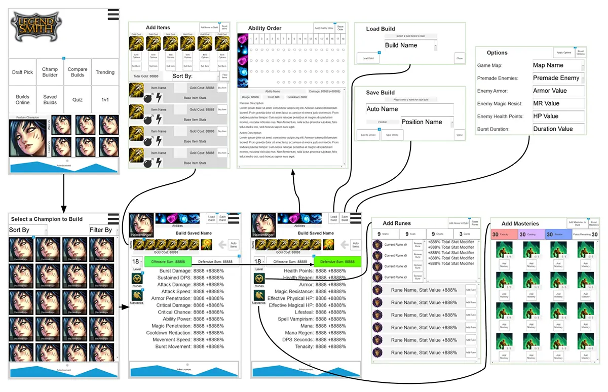 LegendSmith Champion Builder Wireframe