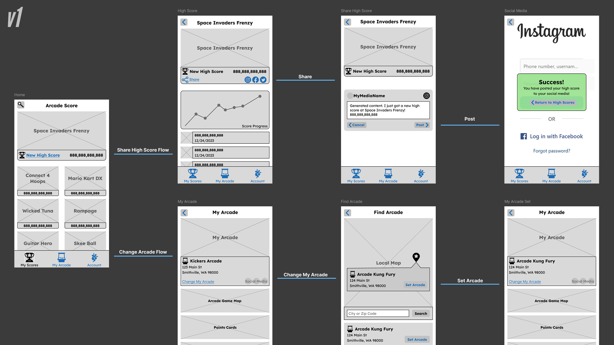 v1 Wireframe