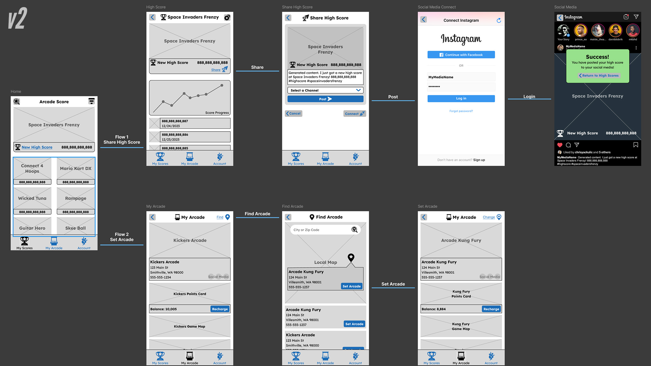 v2 Wireframe