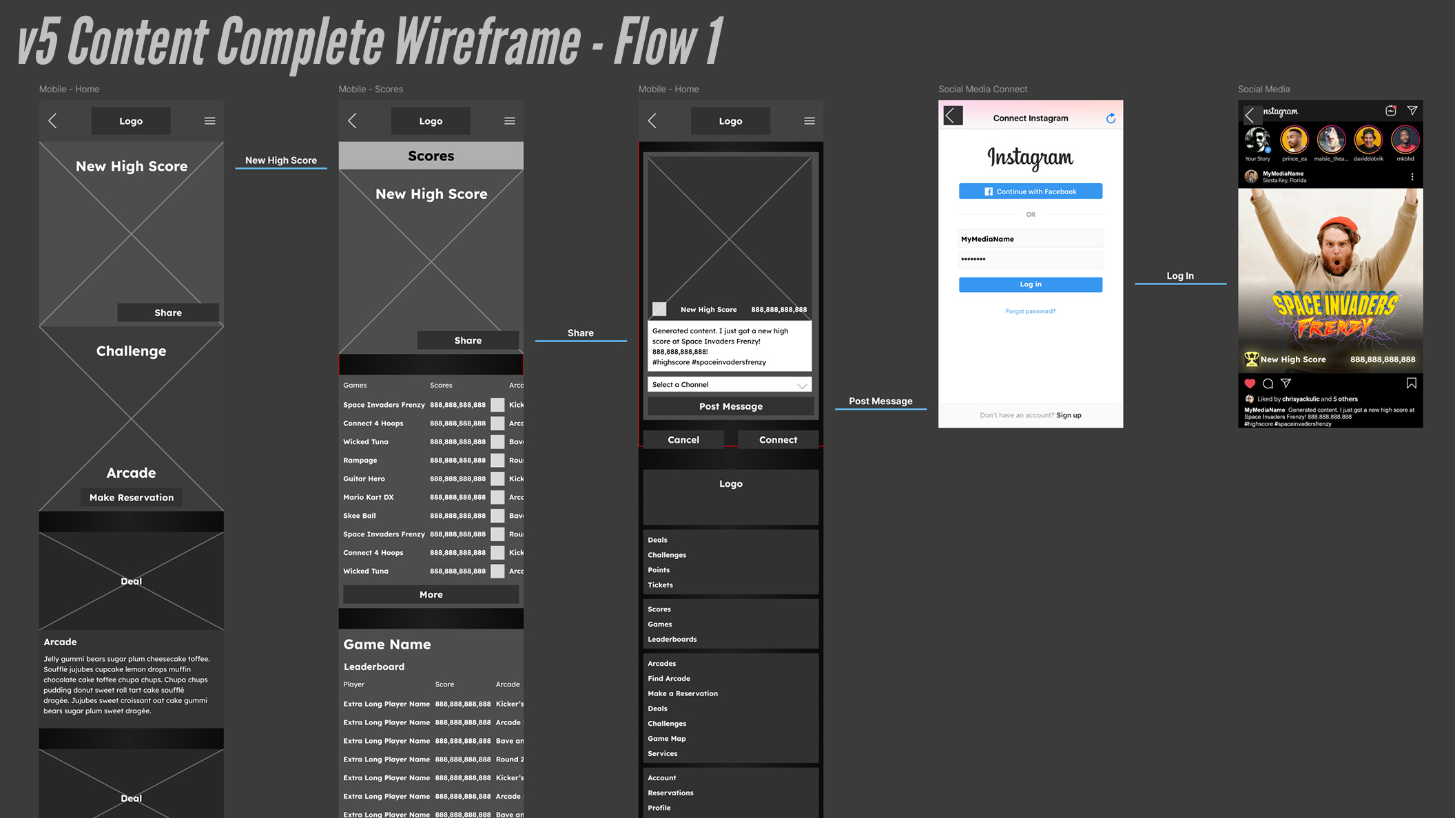 v5 Wireframe, Flow 1