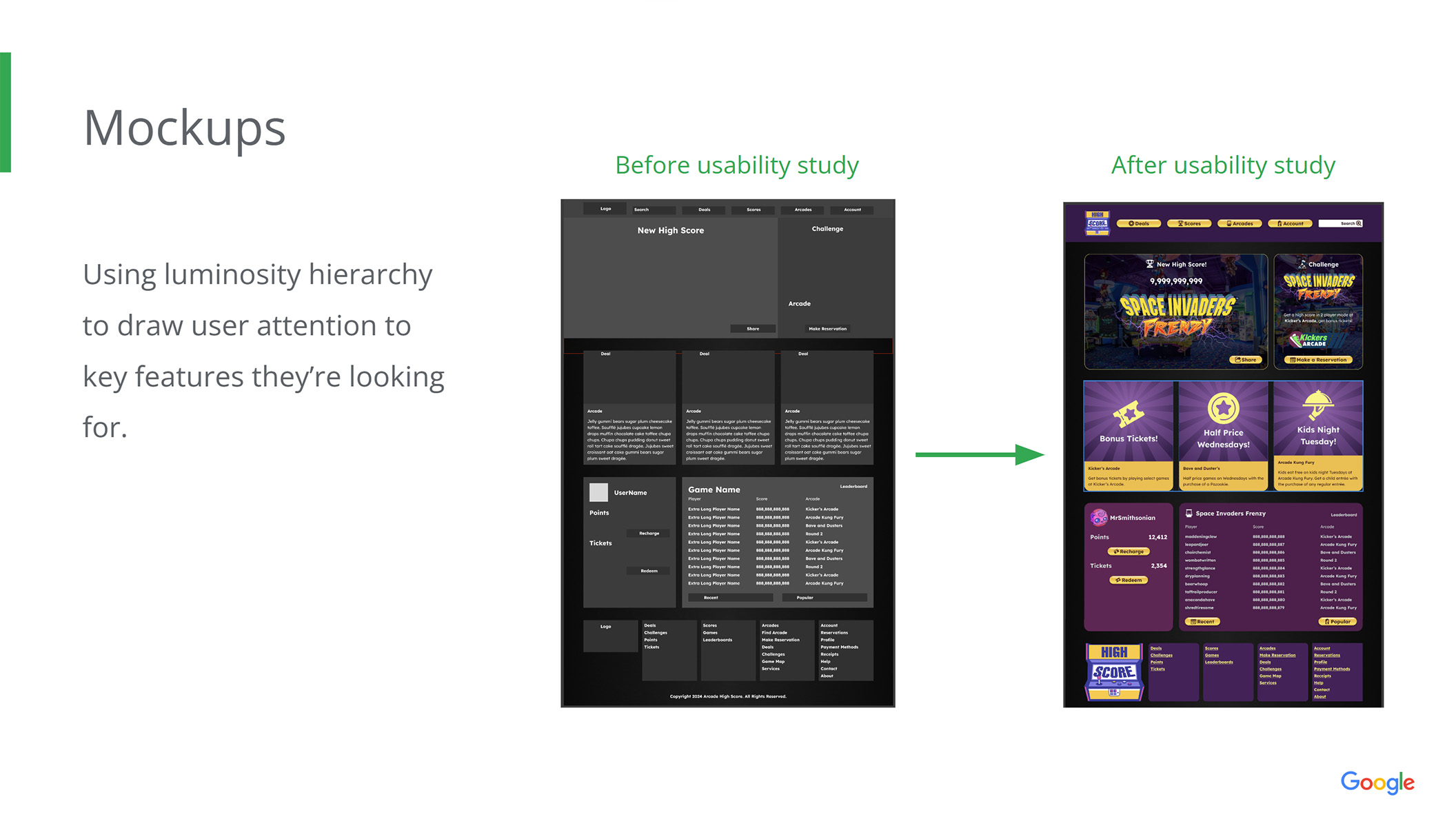 Luminosity Hierarchy