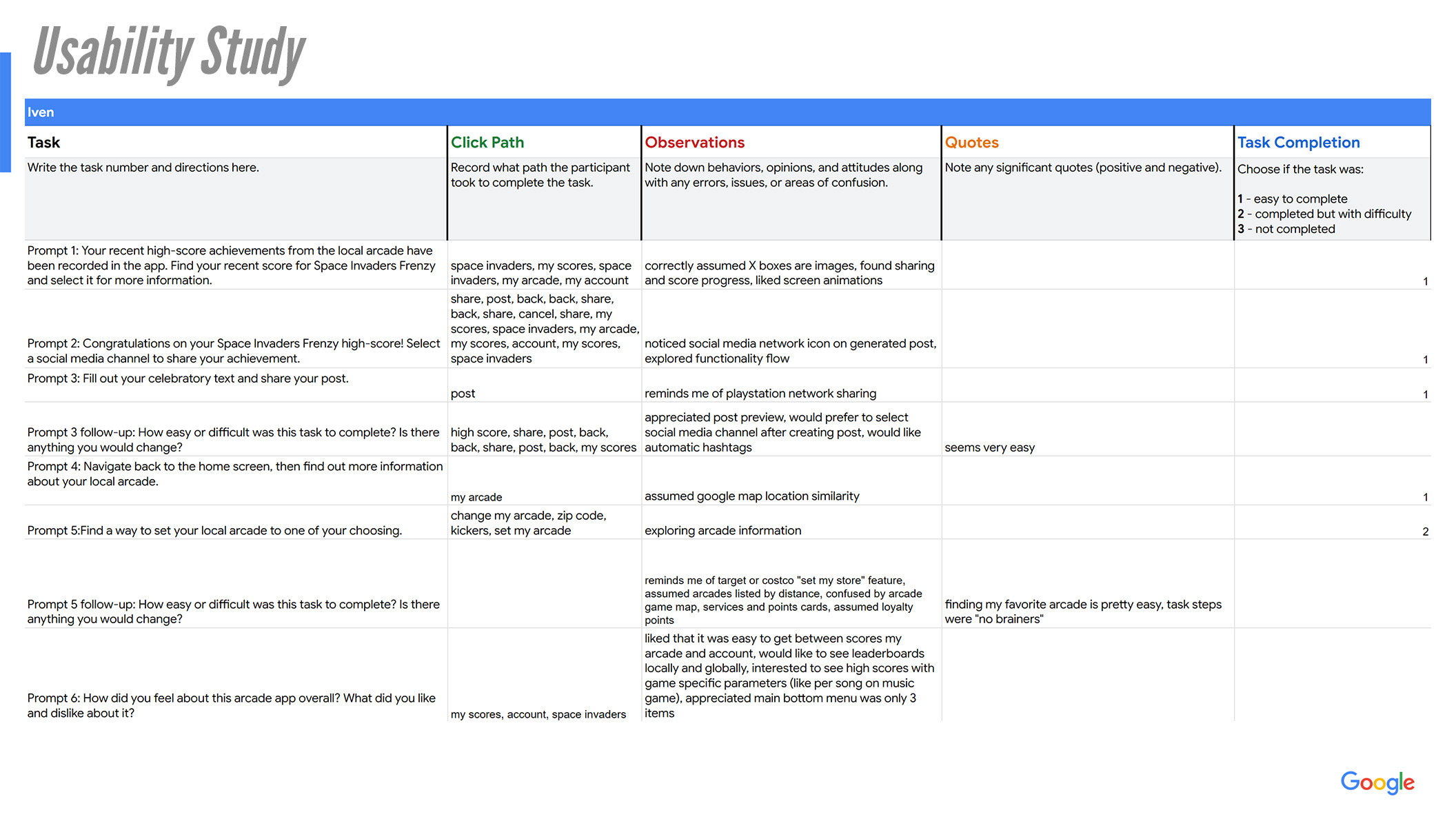 Usability Study Notes